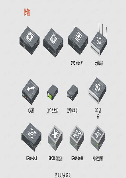 智能化系統(tǒng)圖標(biāo)設(shè)計(jì)ppt課件.pptx資源 csdn文庫(kù)