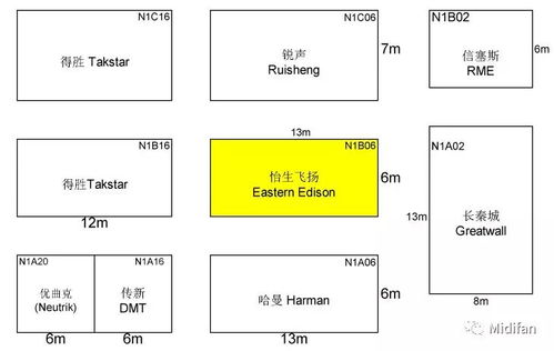 北京怡生飛揚誠邀您蒞臨上海國際專業(yè)燈光音響展 n1b06 展位